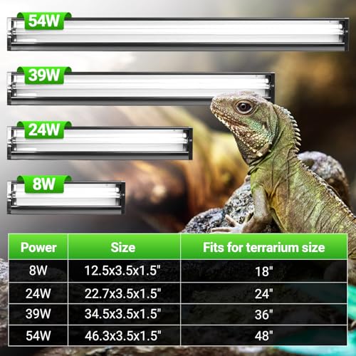 REPTI ZOO UVB Reptile Light, New Version T5 HO UVB Lighting Combo Kit, Reptile Terrarium Hood with 10.0 UVB Tube Bulb, Reptile Light Fixture 8W-12Inch - size: 8W-12Inch