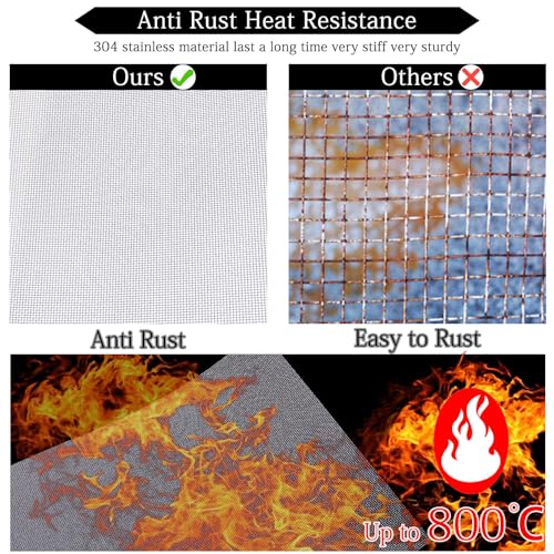 Wire Mesh Roll 20 Mesh 304 Stainless Steel Woven Wire Screen Mesh Never Rust，Pest Rat Mesh for Preventing Rats Squirrel and Mouse Access 11.8 in X 9.84 Ft TXZWJZ (Black) - color: Black