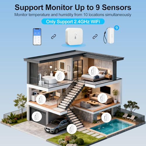 eMylo WiFi Thermometer Hygrometer 3 Pack with Hub, Smart Indoor Outdoor Temperature Humidity Sensor, IP65 Waterproof, App Alerts, 492ft Range, Alexa Google Home Compatible,Greenhouse Baby Room Monitor