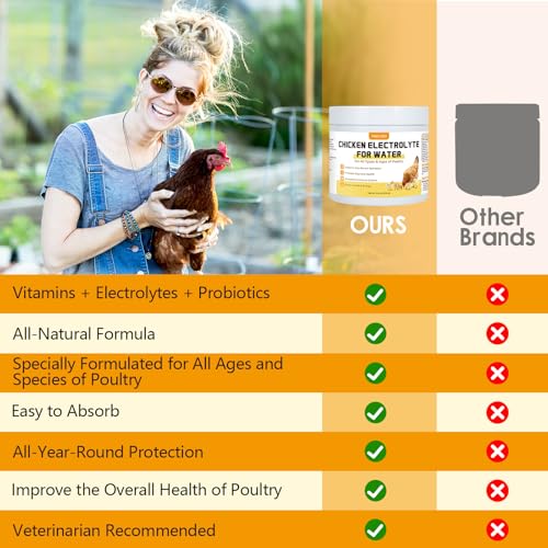 Yakucho Chicken Electrolytes for Water, Poultry Vitamins with Probiotics, Hydration, Immunity & Digestive Support, for Chicks, Adult Birds, Chickens, Ducks & Turkeys, 8.8oz Chicken Supplement Powder