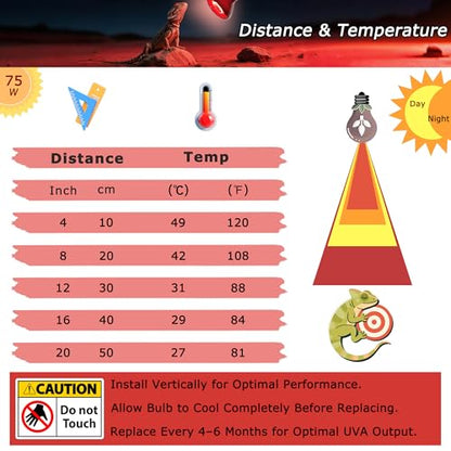 Reptile Red Heat Bulb 75W – Infrared Night Lamp for Lizards and Snakes, 2000H Lifespan, E26 Socket - color: Red Infrared, size: 75W-2.5″
