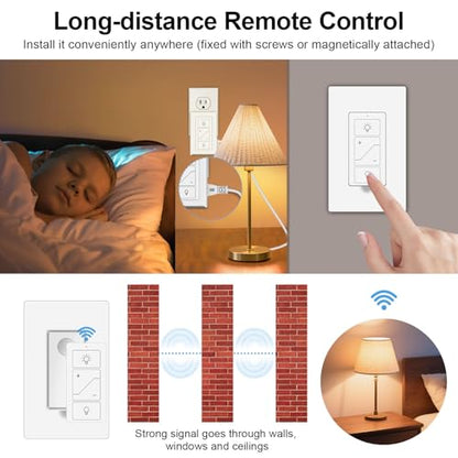 Smart Plug-in Dimmer, Wireless Dimmer Plug with Remote, 2.4GHz Dual Outlets Switch for Lamp Compatible with Alexa, for Dimmable LED, CFL, Incandescent and Halogen Lamps