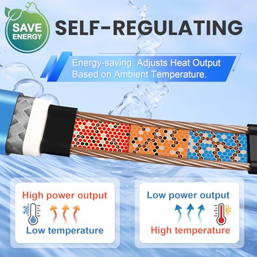 MAXKOSKO 24 Ft. 120 V Heating Cable for Pipe Freeze Protection, Self-Regulating Heat Tape for Water Pipes for Metal and Plastic Pipes, Energy-Saving Heat Trace Cable Keeps Water Flowing at -40 °F - color: 24-feet