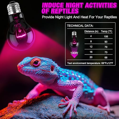 8 Pcs 100w Infrared Heat Lamp Bulbs Reptile Heat Lamp Infrared Basking Reptile Emitter Light BulbsBasking Spot Lights for Turtle, Lizard, Chickens Coop(Black)