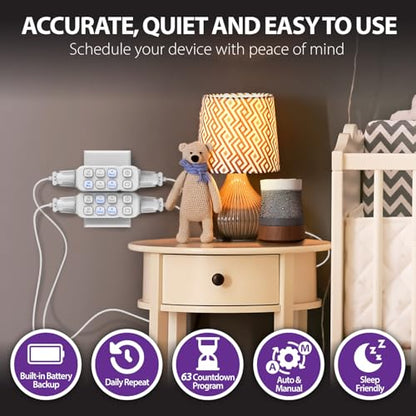 Fosmon Countdown Plug-in Timer Dual Outlets, Indoor Light Timers for Electrical Outlets, 15-30 Min, 1-2-4-8 Hour Settings, Grounded 3-Prong, 15A/1875W, ½ HP, 2-Pack - style: countdown timer 2 pack