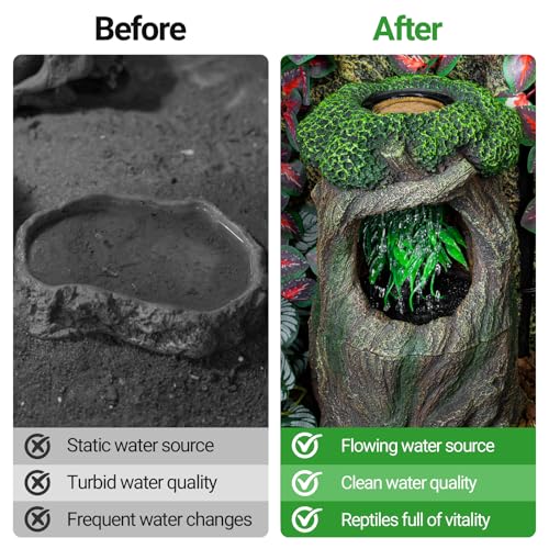 REPTI ZOO Reptile Waterfall Drinking Fountain with Food Dish, 1000ML Large Reptile Terrarium Water Dispenser for Bearded Dragon Chameleon Gecko Lizard Tree Frog