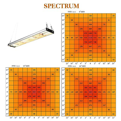 CANAGROW CG-400 LED Grow Lights for Indoor Plants, Upgraded Full Spectrum Plant Light with 5000K 3000K Daylight + 660nm Red Hanging Growing Lamps for Seed Starting Seedlings Succulents Vegetable - color: Silver