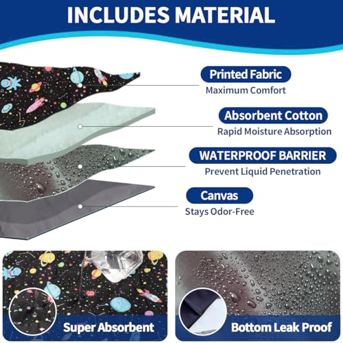 YKD Ferret Cage Liners for Ferret Nation & Critter Nation Cages | Waterproof Chinchilla Cage Accessories, Washable Bedding, for Ferrets, Chinchillas, Rats (Black, Bottom Pan Set) - size: Bottom Pan Set