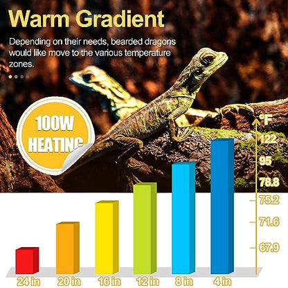 Ceramic Heat Emitter - 100W Reptile Heat Lamp, No Light Emitted Bulb, Reliable and Safe Heat Bulb for Reptile & Amphibian