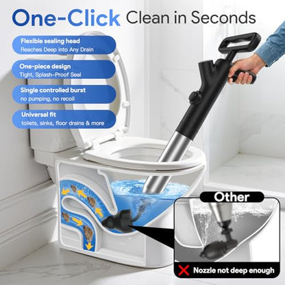 Granarbol Plungers for Bathroom, Toilet Plunger & Air Drain Blaster with Real-Time Gauge,Heavy Duty Toilet Auger & Drain Snake, Clog Remover Tool for Toilets, Sinks, Floor Drains (Black) - color: Black