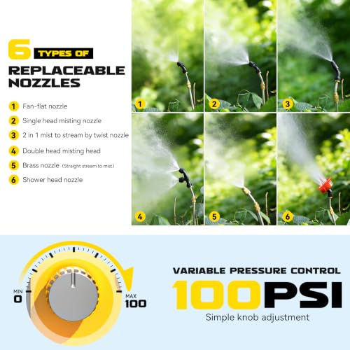 Battery Backpack Sprayer Compatible with Dewalt 20V Battery (Tool Only) 4.2 Gallon with Auto Mixer, 0–100PSI Adj, Leak-Proof Metal Telescopic Wand 42", 6 Nozzles, Ergonomic Strap Ecarke Garden Sprayer - color: Yellow