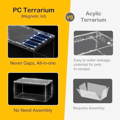 Slide Lid Tank XL 17.7x9.84x7.8IN and Reptile Terrarium Kit S 12“ x 7“ x 9”