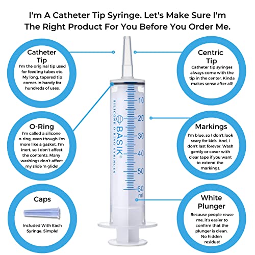 BASIK 60ml Enteral Feeding Syringe Cath Tip 60cc Silicone O-ring Tube Feeding With Caps Craft and Garden Syringe Pet Feeding 5/pack