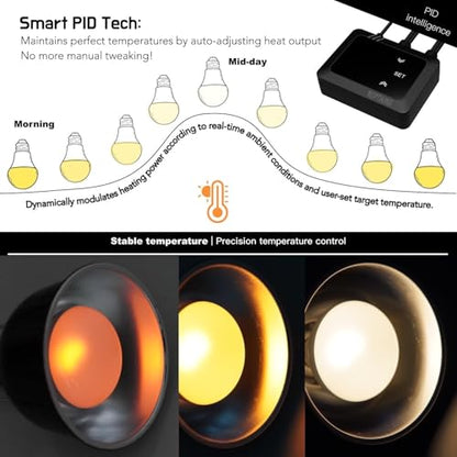 Reptile 5.5'' Light Fixture with PID Thermostat – Digital Dimming Thermostat, Ceramic Socket, Temperature Control for Reptile Heat Lamp Bulb & Ceramic Heat Emitter