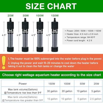 Small Submersible Aquarium Heater, Adjustable Mini Fish Tank Heater 25W 50W 100W 150W with External Temperature Controller, Digital Display, for 5/10/20/30 Gallons (25W)
