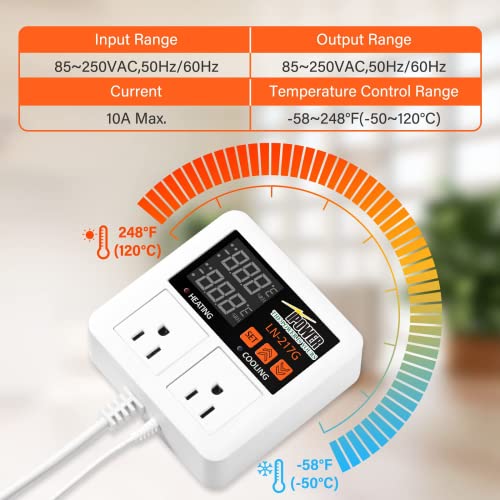 iPower Digital Temperature Controller, 1200W 10A Dual Outlet Thermostat Plug, 2-Stage Heating/Cooling Mode, for Seed Germination, Reptiles, Brewing Breeding, Fermenter Greenhouse