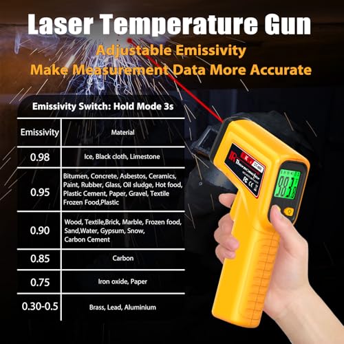 FKM Infrared Thermometer Gun High Precision 13-Point Laser Non-Contact Laser Temperature Gun,-58°F~1112°F,Digital IR Temp Gun for Cooking,Griddle,Oven,Food,HVAC,Automotive,Industrial Tool-2026 Upgrade - style: -58°F~1112°F (-50°C~600°C)