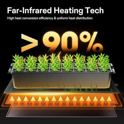 VIVOSUN 6-Pack 10" x 20.75" Durable Waterproof Seedling Heat Mat, UL & MET-Certified Warm Hydroponic Heating Pad for Germination, Indoor Gardening, Greenhouse - style: 10" x 20.75", 6 Pack