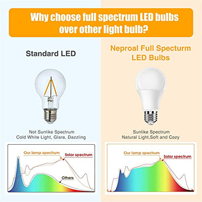 Full Spectrum Light Bulb, 6000K Natural Sunlight Bulbs, 9W 60W Equivalent LED Light Bulb, Natural Light Bulbs A19, E26/E27 LED Light Bulbs for Home, 3 Pack - color: 6000k Daylight, size: 3 Count (Pack of 1)