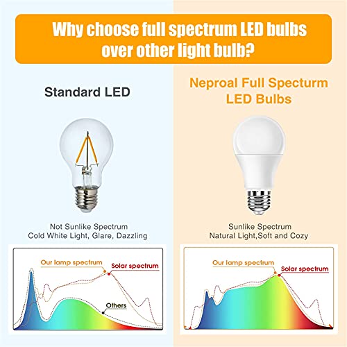 Full Spectrum Light Bulb, 6000K Natural Sunlight Bulbs, 9W 60W Equivalent LED Light Bulb, Natural Light Bulbs A19, E26/E27 LED Light Bulbs for Home, 3 Pack - color: 6000k Daylight, size: 3 Count (Pack of 1)