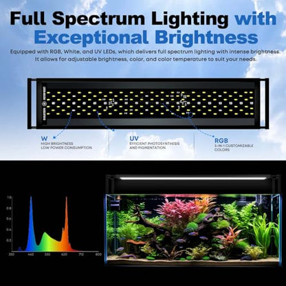 FZONE Aquarium Light for Plants, 60W LED Fish Tank Light for 35-43", Full Spectrum with APP Control, Timer & Sunrise/Sunset (Light 90) - size: Light90 | For 35.4-43.3 inch tank
