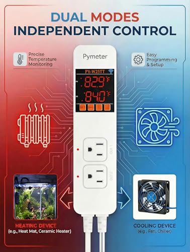 SmartLife/Tuya APP WiFi Temperature Controller with Dual Probes, Smart Digital Thermostat with Two Outlets for Reptile Heat Mat, Greenhouse Seedlings, Homebrew Fermentation, Cooling Fan