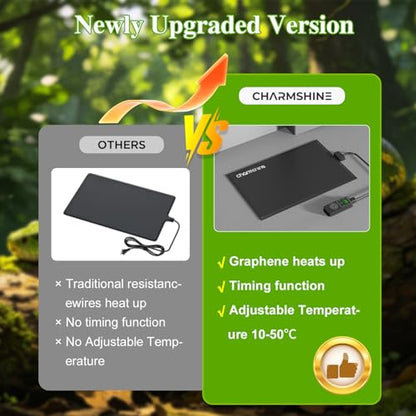 8 by 18-inch 25W Reptile Heating Pad Graphene with Temperature Control Reptile Tank Heat Pad Terrarium Under Tank Heater Mat for Snake Lizard Hermit Crab Reptiles Turtle Thermostat - size: 8"x18" 25W