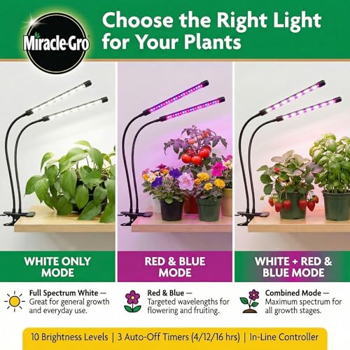 Miracle-Gro, Grow Light for Indoor Plants - 10W LED, Flexible 2-Head, Selectable Spectrum for Indoor Plants, Seeds, Herbs, Flowers, Plug-in Anywhere for Any Plant