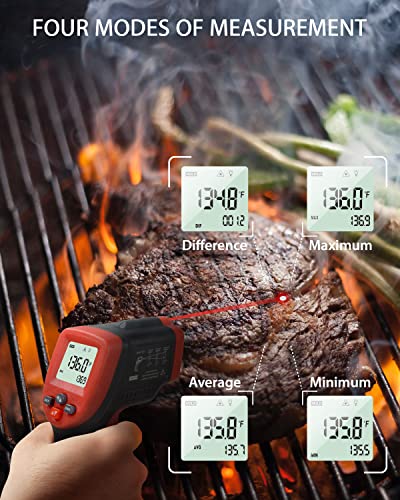 Wintact Infrared Thermometer Temperature Gun, Non-Contact Digital Surface Laser Heat Temp Gun for Kitchen Cooking Food Pizza Oven Grill Fridge -58℉ to 1022℉