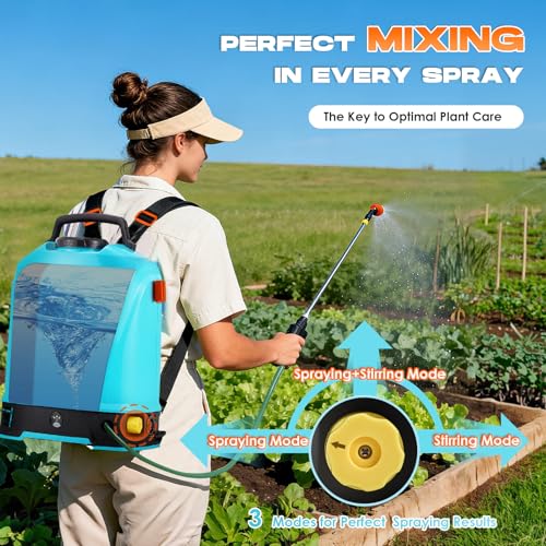 Moongiantgo Battery Powered Backpack Sprayer 5.3GAL, Effortless Mixing&Spraying Garden Lawn Sprayer Dual Pump, 78-101PSI Adjustable Pressure Sprayer with 6 Spray Nozzles for Gardening Weeding Cleaning