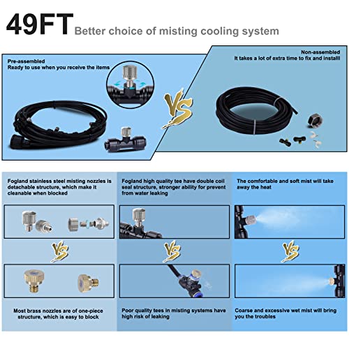 Fogalnd Patio Misting System : Outdoor Misting System 49ft Misting Cooling System with 16pcs 0.024" Orifice Thread Stainless Steel Misting Nozzle for Garden Greenhouse Gazebo - size: 0.024" Orifice/49FT