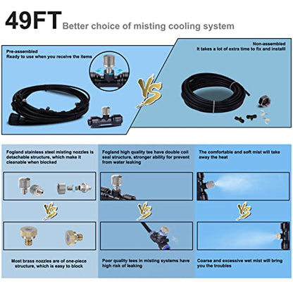 Fogalnd Patio Misting System : Outdoor Misting System 49ft Misting Cooling System with 16pcs 0.024" Orifice Thread Stainless Steel Misting Nozzle for Garden Greenhouse Gazebo - size: 0.024" Orifice/49FT
