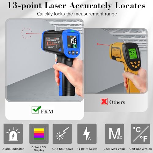 FKM Laser Thermometer Gun -58°F~1112°F(-50°C~600°C),Non Contact Infrared Thermometer Gun for Industrial,Engine,HVAC,Kitchen Cooking,Digital Temperature Gun Adjustable Emissivity,Not for Human - color: Blue
