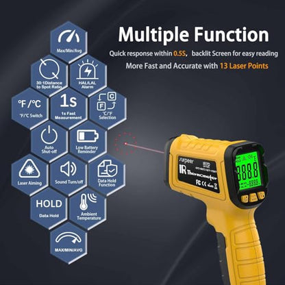 Infrared Thermometer Pyrometer Temperature Gun -58°F to 1796°F, 50:1 Distance Ratio, Laser IR Temp Gun for Cooking, Pizza Oven, Engine, Kilns, Forges, Industry, and Home Repair. - color: -58°F to 1796°F