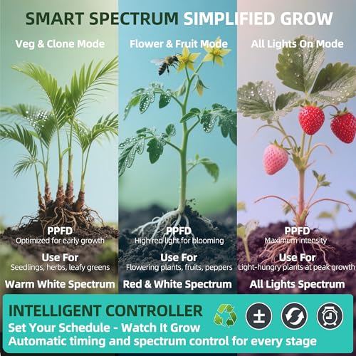 Dual Head Under Shelf Grow Light, USB Powered Stick On LED Under Cabinet Plant Light with Timer, Full Spectrum High PPFD Puck Lights for Shelves, Plant Stands, Indoor Plants, Multi-Plant Coverage - size: Dual Head - 2 x 60 LED