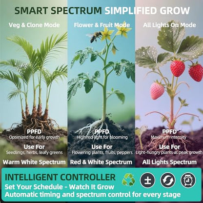 Dual Head Under Shelf Grow Light, USB Powered Stick On LED Under Cabinet Plant Light with Timer, Full Spectrum High PPFD Puck Lights for Shelves, Plant Stands, Indoor Plants, Multi-Plant Coverage - size: Dual Head - 2 x 60 LED