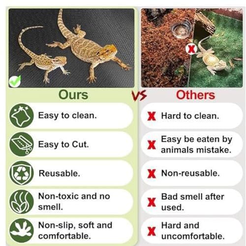 Reptile Carpet - Lizard Cage Liner, Non-Adhesive Tank Mat Bedding | Anti-Slip Habitat Substrate Pad, Soft Washable Terrarium Liner for Leopard Gecko Bearded Dragon Pet Enclosure Setup - color: M