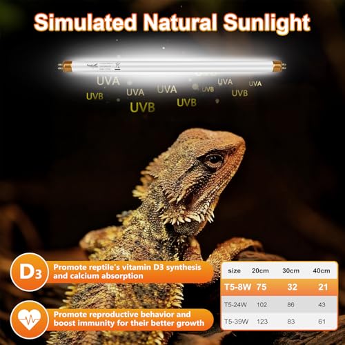 UVB Light for Reptiles Bearded Dragon, 2 Pack T5 UVB Reptile Light UVB Bulb 10.0 8W UVA UVB Reptile Light Bulb Terrarium Light Lamp Tube for Turtle Chameleon Leopard Gecko Snake Tank, 12 Inch - size: T5-12 Inch(2 Pack)