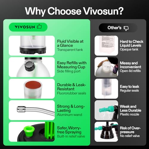 VIVOSUN 50oz Pump Sprayer, Portable Water Spray Bottle for Spraying Plants, Flowers, Weeds and Cleaning, Hand Pump with Side Filling Port, Measuring Cup, Adjustable Nozzles - size: 50oz