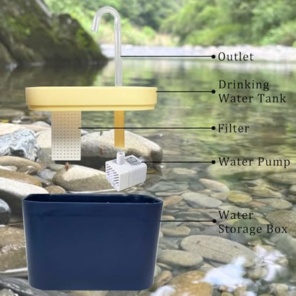 Tfwadmx Reptile Waterfall Reptile Water Fountain Lizard Drinking Fountain Chameleon Water Dripper, Bearded Dragon Cage Accessories for Lizard Gecko Snake (Yellow Blue)