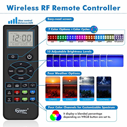 hygger Advanced Remote Control Aquarium Light Customizable Full Spectrum Fish Tank LED with DIY, Default & Weather Mode Freshwater Planted Tank - size: 30W for 24~30inch Tank