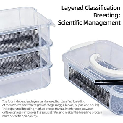 Mealworm Breeding Kit - Aluminum, Waterproof Clear Mesh Habitat, Four Layer Farm Container | Reuseable Breeding System with Zipper Handle, Indoor Outdoor Habitat for Birds, Reptiles