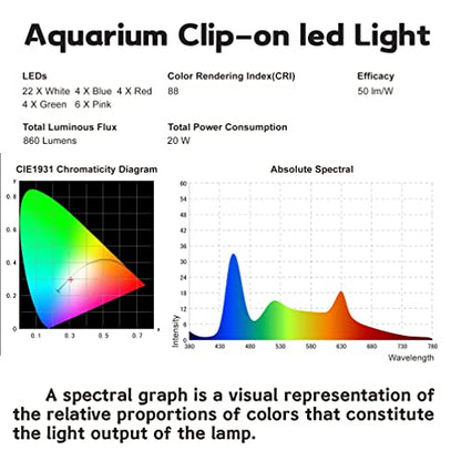 WaterRebirth Ultra-Slim Full Spectrum LED Aquarium Light Adjustable Brackets,800LM 20W for 24Inch to 30Inch Fish Tank Lighting Fresh Water - size: 24-30"