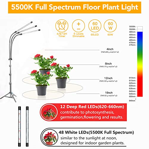 GHodec Grow Light with Stand, 60 LED 5500K Full Spectrum Floor Plant Light for Indoor Plants Growing,5 Dimmable Levels & Auto On/Off Timer,Tripod Stand Plant Lamp Height Adjustable - size: 75Watts