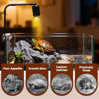 Reptile Heat Lamp, 360° Rotatable UVA/UVB Light Lamp with 2 Pack Basking Bulbs 50W, Suitable for Bearded Dragon, Reptiles, Turtle, Lizard, Snake