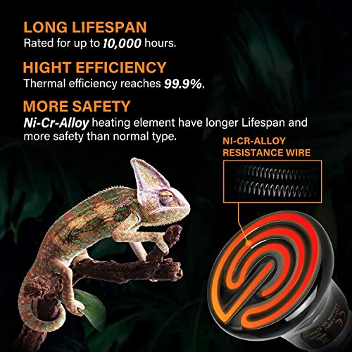 Simple Deluxe 25W/40W/50W/150W/250W Ceramic Heat Emitter Reptile Heat Lamp Bulb No Light Emitting Brooder Coop Heater for Amphibian Pet & Incubating Chicken, 50W(Mini), Black/1-Pack - size: 50 W, style: Mini 1-Pack