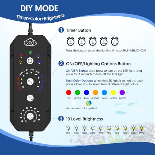 QZQ LED Aquarium Light, 30W Fish Tank Light with 24/7 Lighting Mode, Timer, DIY Mode, Adjustable Brightness, Full Spectrum Aquarium Plant Light with Extendable Brackets for 24-29 Inch Fish Tank - size: 30W for 24-29 inch tank