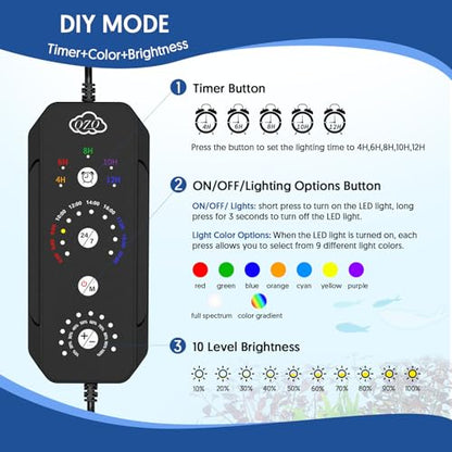 QZQ LED Aquarium Light, 30W Fish Tank Light with 24/7 Lighting Mode, Timer, DIY Mode, Adjustable Brightness, Full Spectrum Aquarium Plant Light with Extendable Brackets for 24-29 Inch Fish Tank - size: 30W for 24-29 inch tank