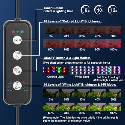 AQQA LED Aquarium Light for Plants, 24/7 Mode Full Spectrum Fish Tank Light with 3 Light Modes, Adjustable Timer/Brightness, Memory Function, Extendable Brackets for Freshwater for 12-18 Inch Tank 14W - size: For 12''-18'' Fish Tank