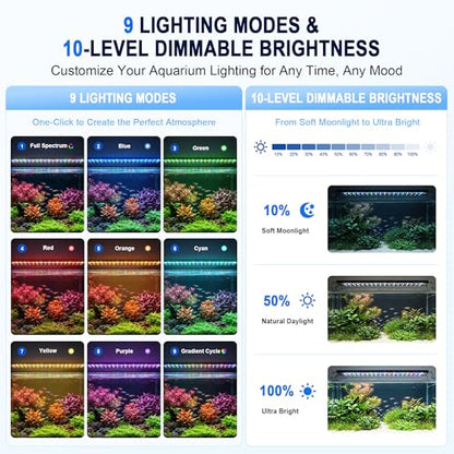 AQQA 24/7 Aquarium Light with Timer, Full Spectrum LED Fish Tank Light for Freshwater & Plants, 9 Dimmable Light Modes, 10 Adjustable Brightness, Extendable Brackets for 35-47 inch Tank,56W Black - size: 56W for 35-47 inch tank